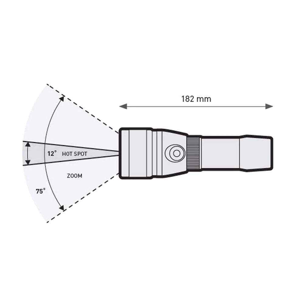 MARES - EOS 5LRZ Torch - Image 3