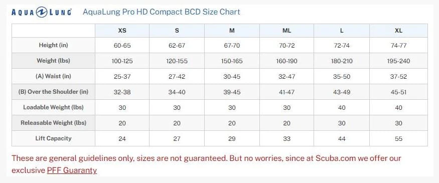 Aqualung - PRO HD COMPACT BCD - Image 6