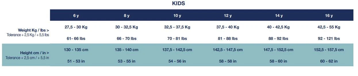 Aqualung - WAVE Junior's 4MM Shorty Wetsuit - Image 5