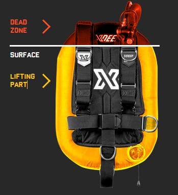XDEEP - Standard ZEOS Single Tank Set - Image 7
